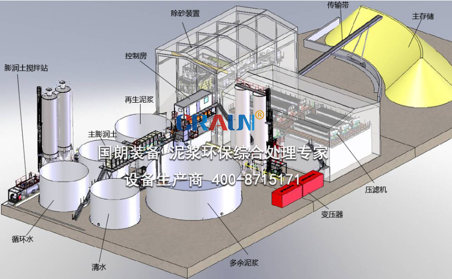 打樁盾構(gòu)廢棄泥漿再利用環(huán)保處理(系統(tǒng),設(shè)備)技術(shù)方案